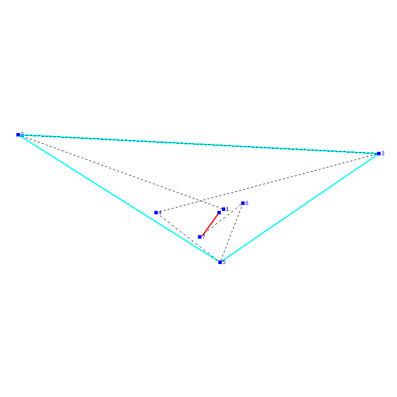 Flugauswertung